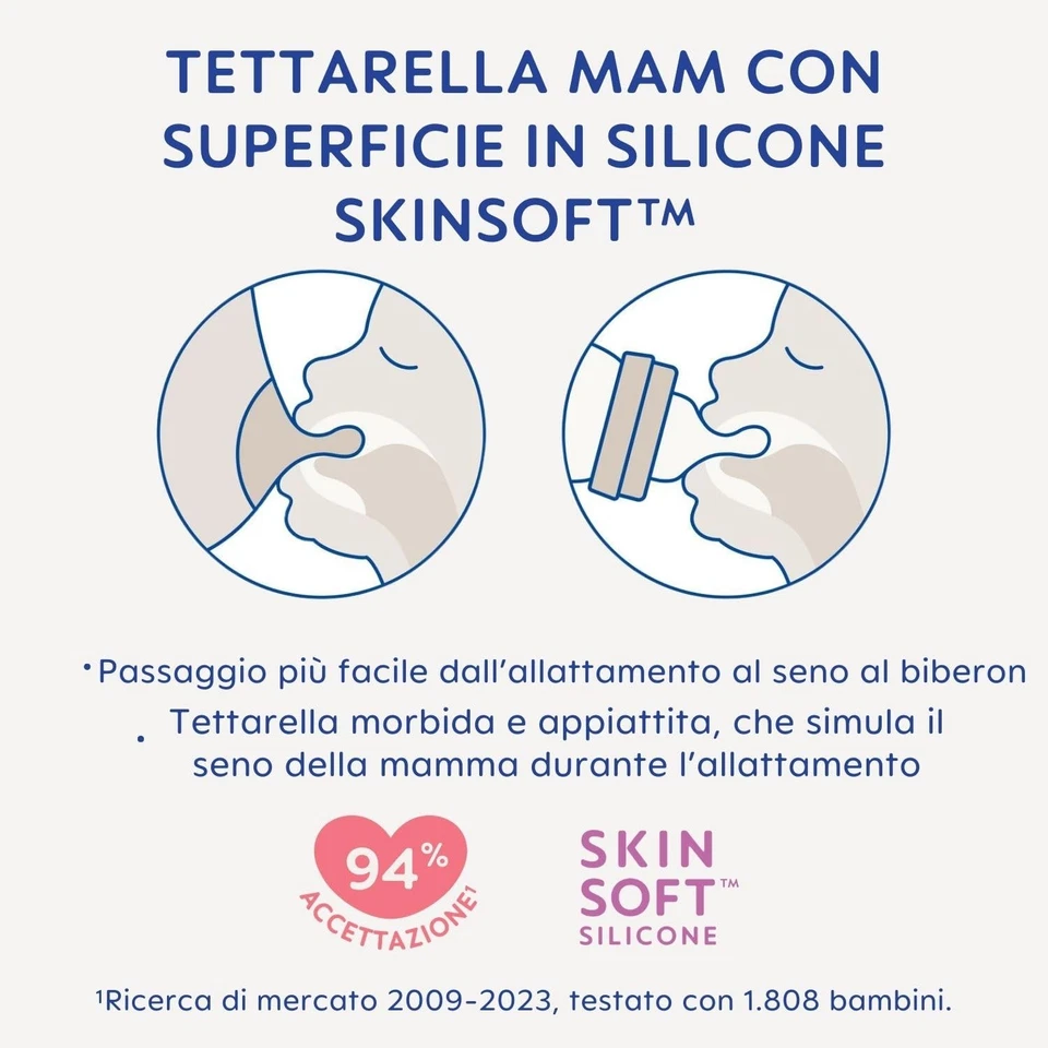 MAM Biberon Easy Active Baby Bottle 330 ml (Set da 2) Kit da 2 biberon MAM per - Immagine 3 di 4