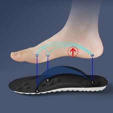 1x Pair Orthotic Soles 4D Memory Foam Insoles for Heel Plantar Fasciitis Pain