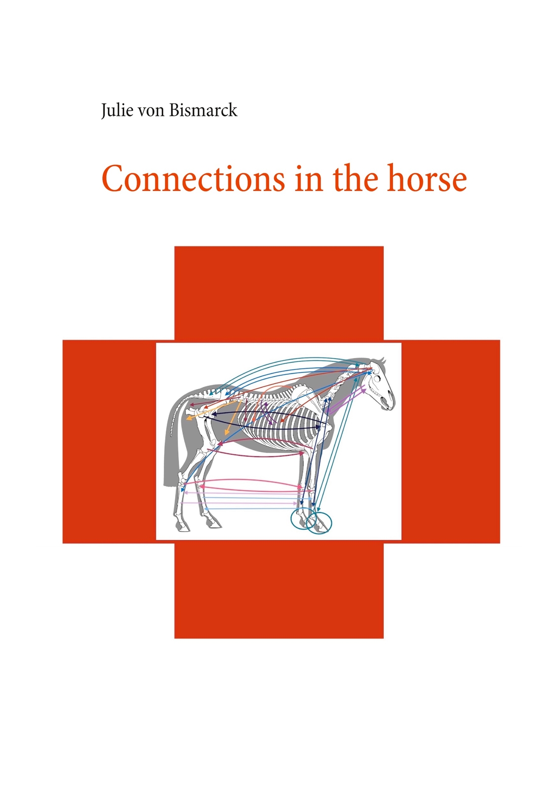 Thumbnail - Connections In The Horse (buch)