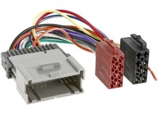 Autoradio Chevrolet BLAZER