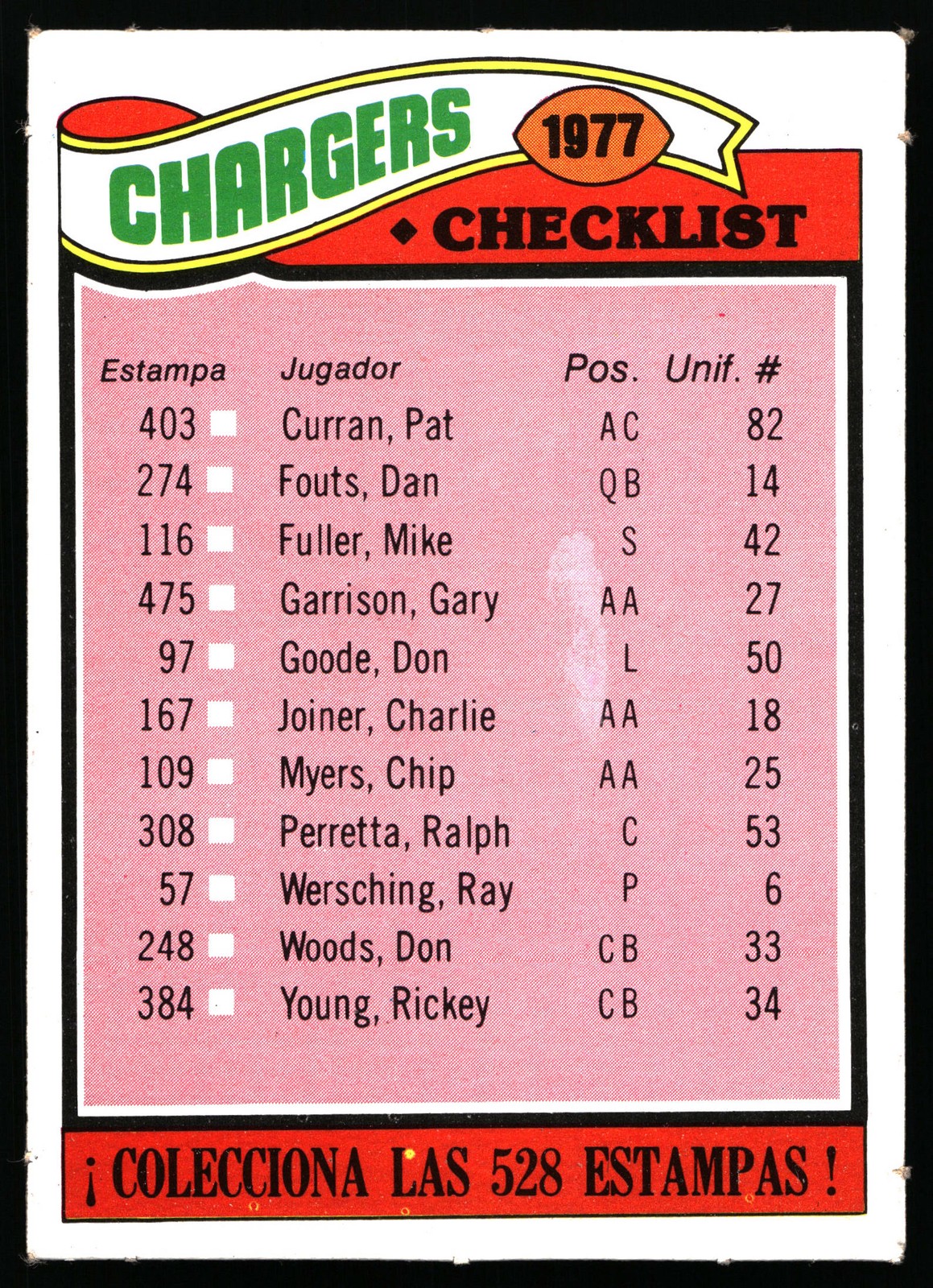 1977 Topps Mexican #224 Chargers Checklist/Leaders EX-NM Rare