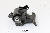 Motor Kissen Honda Jazz II 1.2/1.3 02-