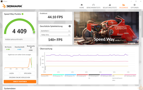 MSI GeForce RTX 4070 Ventus 2X E 12G OC Grafikkarte - Afbeelding 8 van 11