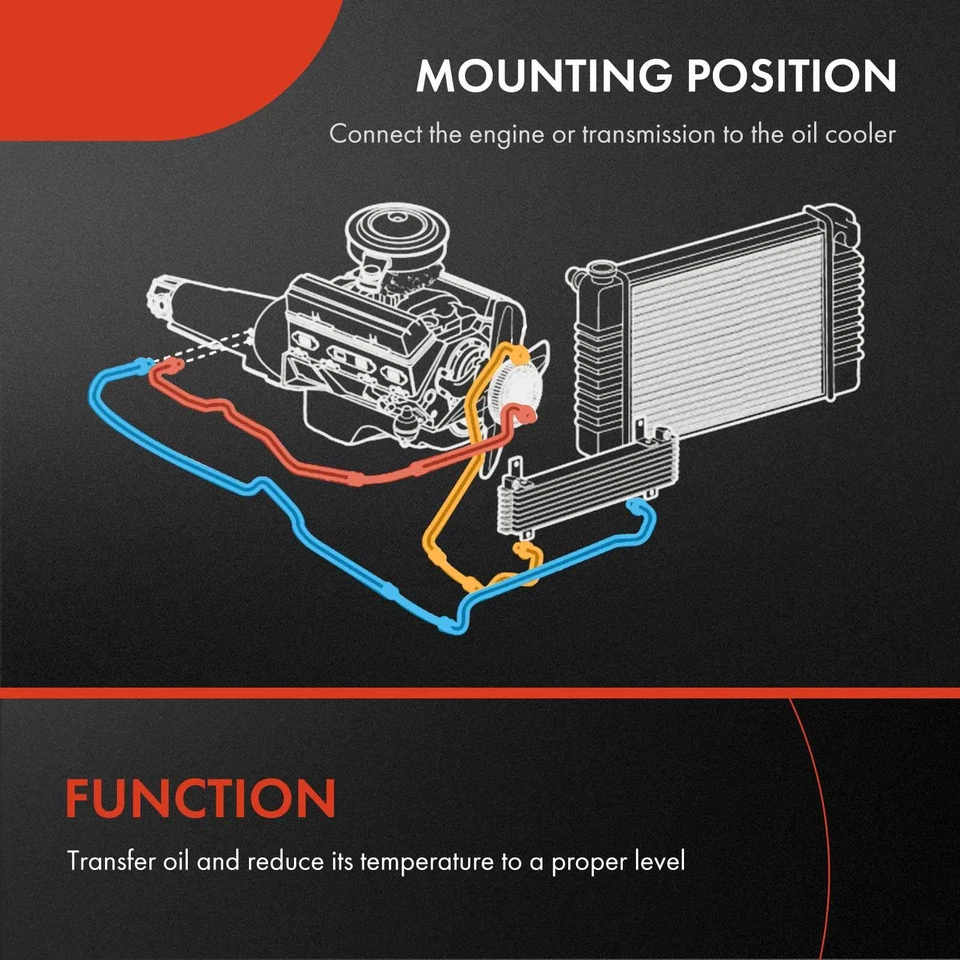 Línea de enfriador de aceite de transmisión con aire acondicionado para Dodge Plymouth Neon 95-99 2,0 L 5278603AA Foto 2 de 4