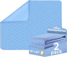 2 Pack 18"X24" Washable Underpads - Leakproof Reusable Incontinence Bed Pads f