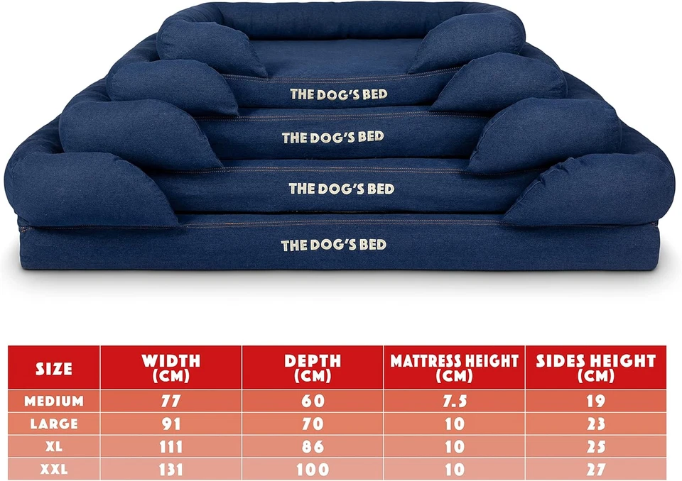 Letto per Cani, Ortopedico in Memory Foam Impermeabile, Grande Denim Blu, Allevi - Immagine 3 di 4