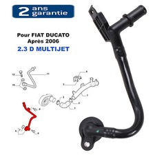 Radiateur Fiat DUCATO