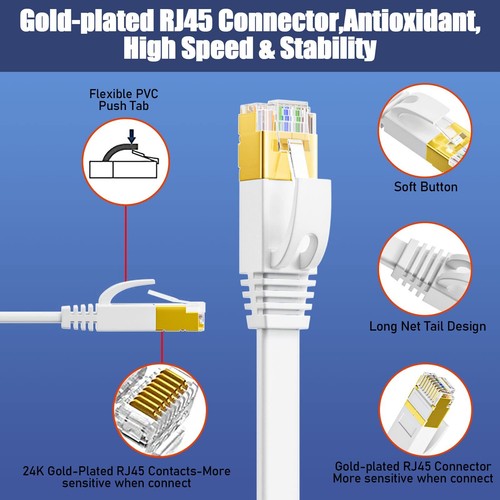 Câble Ethernet 20m CAT 7 Blindé RJ45 Réseau Internet Haut Débit Lan Plat Routeur - Photo 3/12