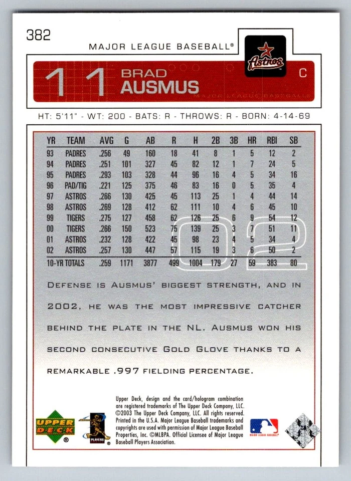 2003 Upper Deck #382 Brad Ausmus Houston Astros - Image 2 of 2