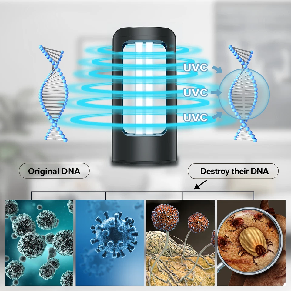 42W Portable UV Sanitizer Light W/Remote Control Timer Home Ozone Free Upgraded - Image 2 of 4