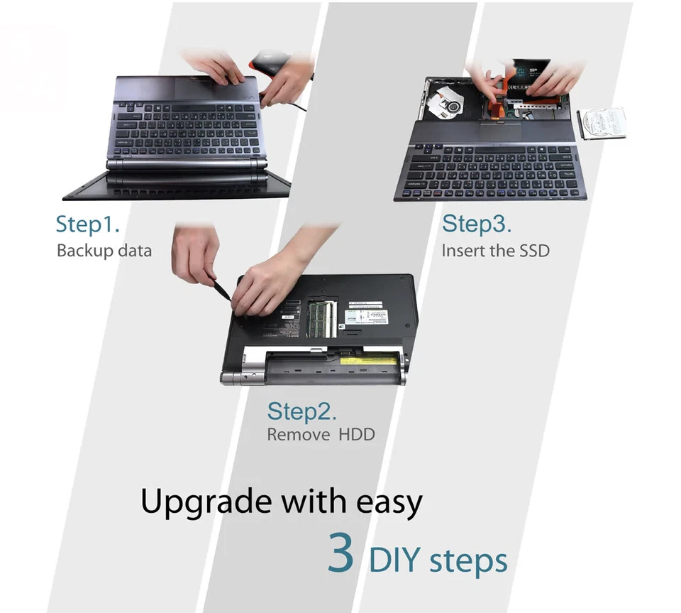 1TB SSD Solid State Drive Laptop Desktop Windows 11 Pro or Home Installed UEFI - Image 4 of 4