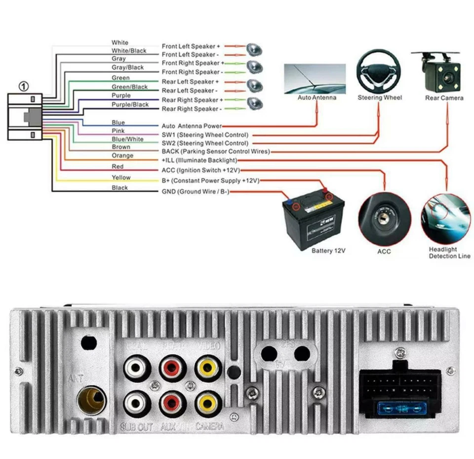 AUTORADIO STEREO A SCOMPARSA MOTORIZZATO 7 POLLICI 1DIN CON NAVIGATORE BLUETOOTH - Immagine 4 di 4