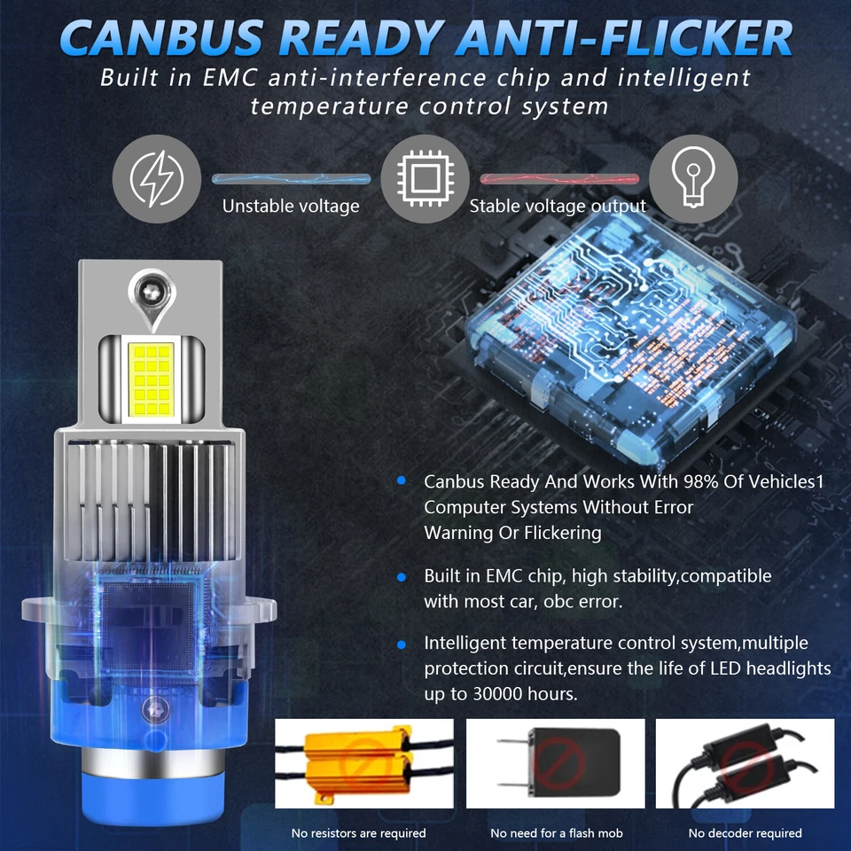 2x D4S/D4R Combo LED Headlights Hi/Lo Beam Bulbs For Lexus GS450h 2007 2008-2015 - Image 3 of 4