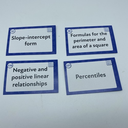 Test Prep Books ParaPro Flash Cards-ParaProfessional-Reading, Writing, Math - Picture 8 of 14