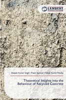 Deepak Kumar Singh (U. A.) | Theoretical Insights Into The Behaviour Of...