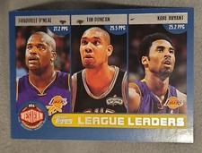 2002 #179 League Leaders: Shaquille O'Neal / Tim Duncan / Kobe Bryant