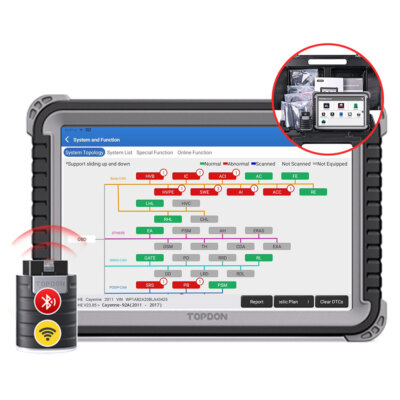 2025 TOPDON Phoenix Plus Car Diagnostic Scanner Tool Topology map Key Coding