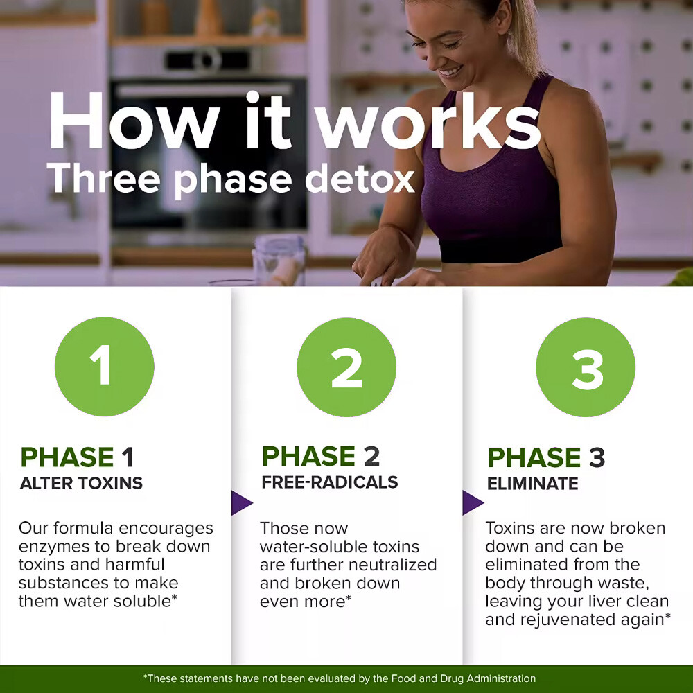 Liver Cleanse & Detox Support Supplement 1600mg with 120 caps + Milk Thistle