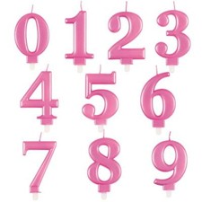Pink Metallic Number Cake Candles - Birthday Candle Numbers 0 1 2 3 4 5 6 7 8 9