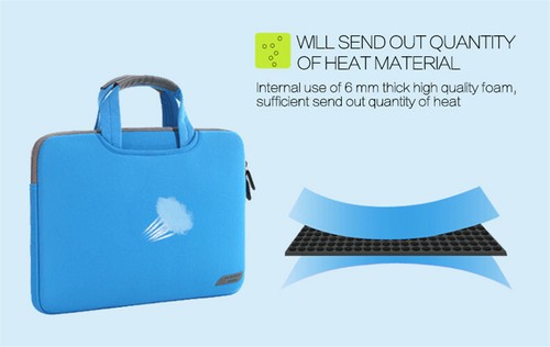 Portable Ultra-thin Laptop Sleeve Bag Hand Bag Case For HP 11"12"13"15.4"15.6" - Picture 5 of 15