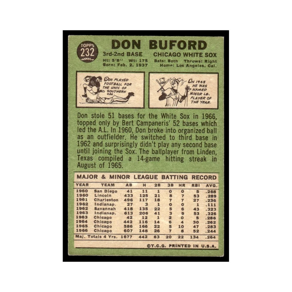1967 Topps Baseball Card Don Buford White Sox #232 - Image 2 of 3