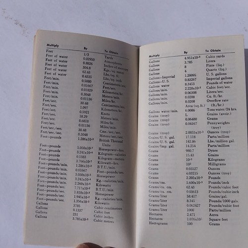 Carr Lane Handy Multipliers & Trigonometry Tables Engineers 1973 Booklet - Picture 8 of 8