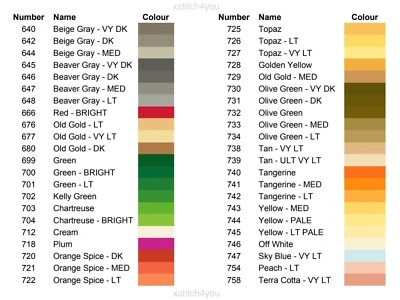 640-758 DMC CROSS STITCH SKEINS THREADS