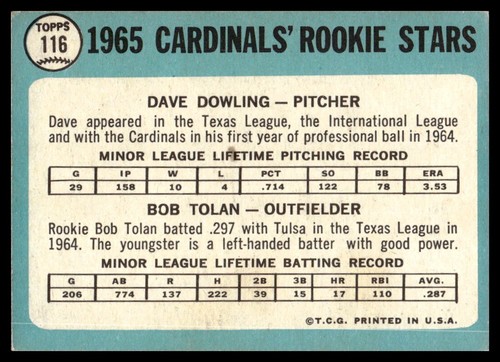 1965 Topps #116 Dowling/Tolan RC St. Louis Cardinals VG-VGEX - Picture 2 of 2