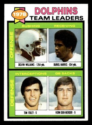 1979 Topps #394 Delvin Williams/Duriel Harris/Tim Foley/Vern Den Herder TL Ex-Mi