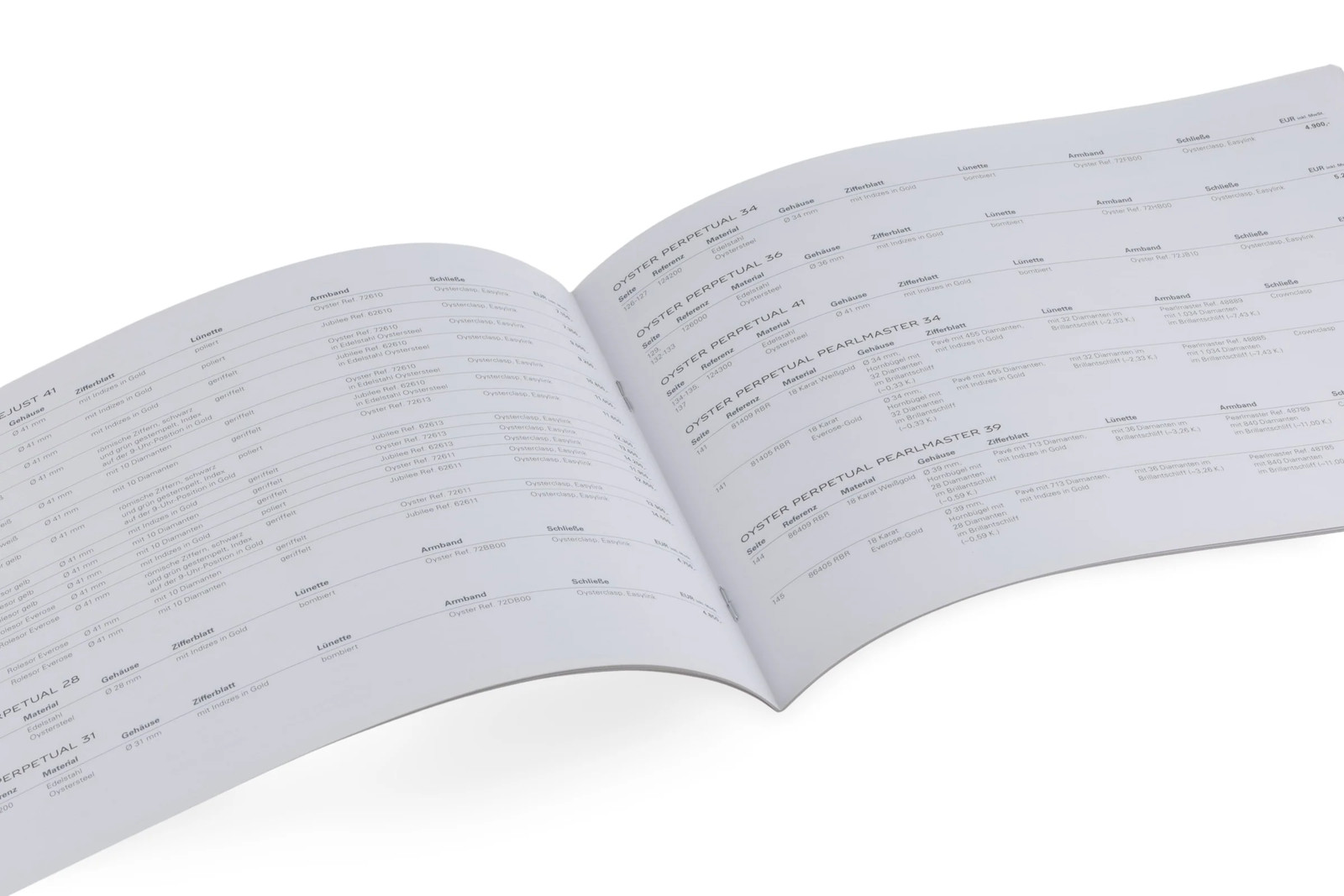 Catalogo orologi Rolex 2021-2022 con listino prezzi foto 5