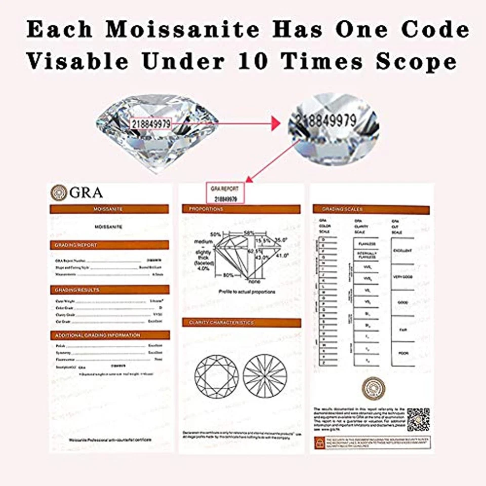 Anillo Medusa personalizado enchapado en oro amarillo de 14 quilates moissanita brillante de 0,70 quilates para hombre Foto 4 de 4