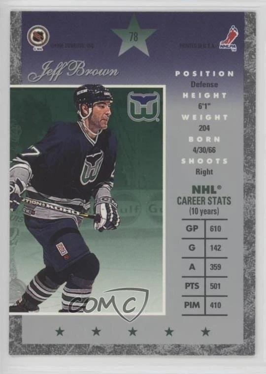 1995-96 Donruss Elite Die-Cut Uncut Jeff Brown #78 - Image 2 of 2