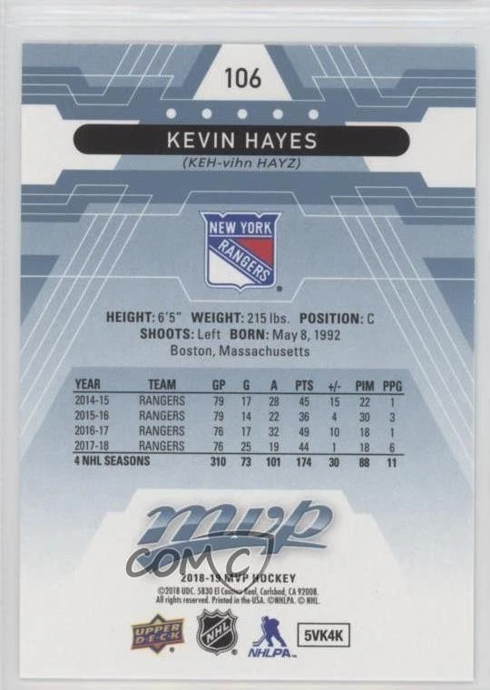 2018-19 Upper Deck MVP Factory Set Kevin Hayes #106 - Image 2 of 2