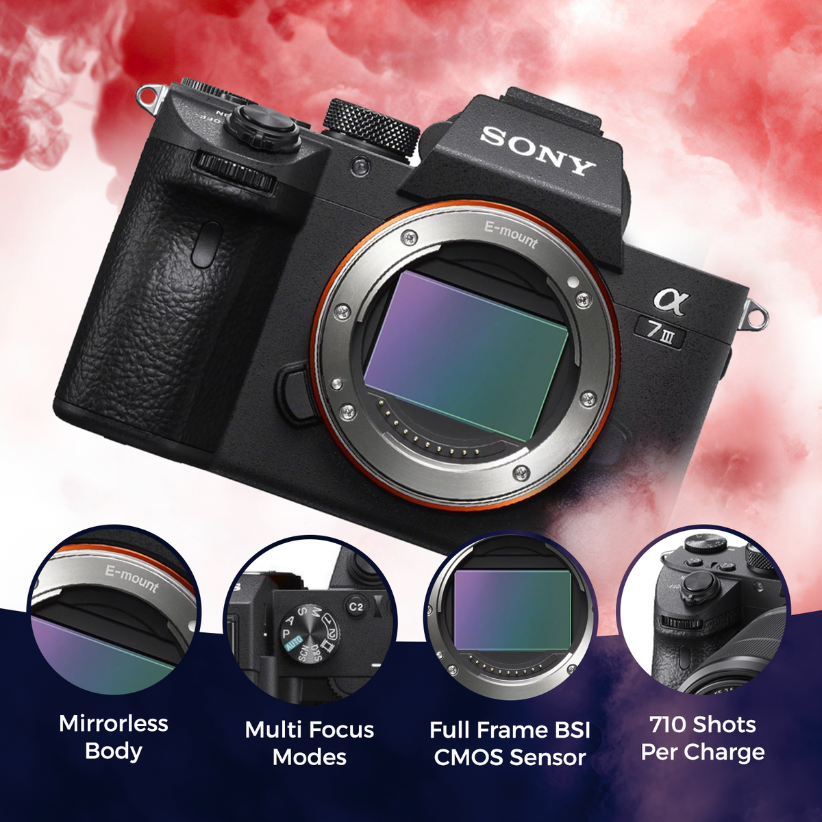 Photography Sony Alpha Iii Focus Stacking Focus Bracketing Sony A7