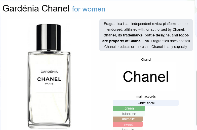 Gardenia By Chanel For Women Eau de Toilette Spray 1.2 fl oz