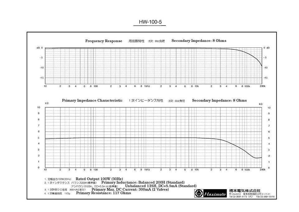 Hashimoto H-20-14U (Sansui) Out Trans. 20W Individual 10/14Kohms para 6V6,42,6F6 etc. Foto 4 de 4