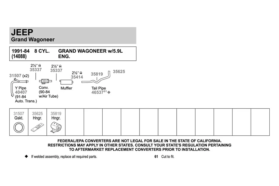 For Jeep Cherokee 1980-1983 Walker 46537 Aluminized Steel Exhaust Tailpipe — 第 2/4 张图片