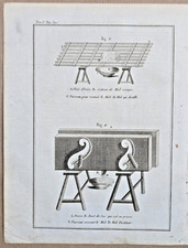 Gravure 1798 / Agriculture : Travail du miel - Distillation