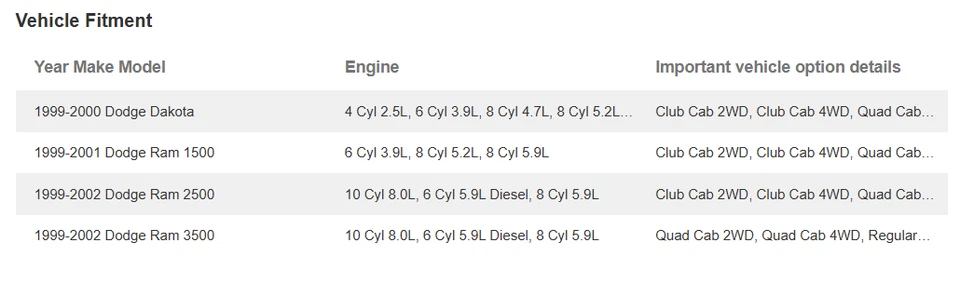 Módulo de interruptor de lámpara de faros Dodge Ram Dakota 1998-2001 tablero 56021675AE Foto 4 de 4
