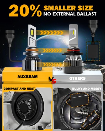 For Dodge Charger 2016-2024 AUXBEAM Canbus 9005 LED Headlight Bulbs Hi/Lo Beam - Bild 10 von 12