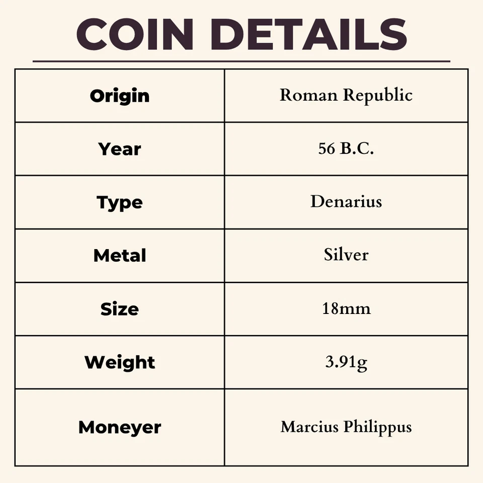 Aqueduct Denarius Ancient Roman Republic Silver Coin 56BC Marcius Philippus - Image 3 of 4