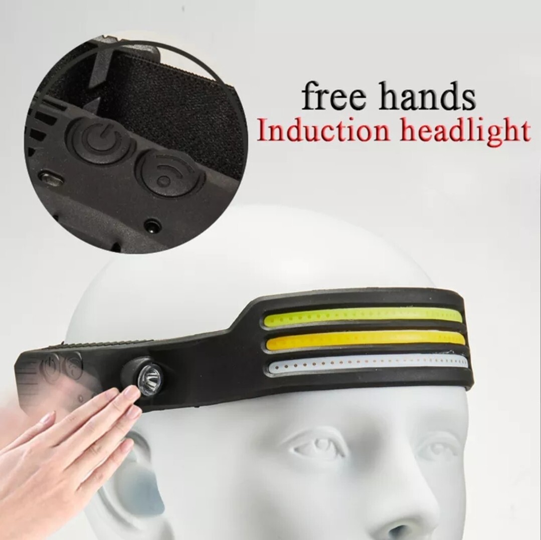 Lampe frontale LED puissante rechargeable USB noire avec capteur de mouvement pour rando