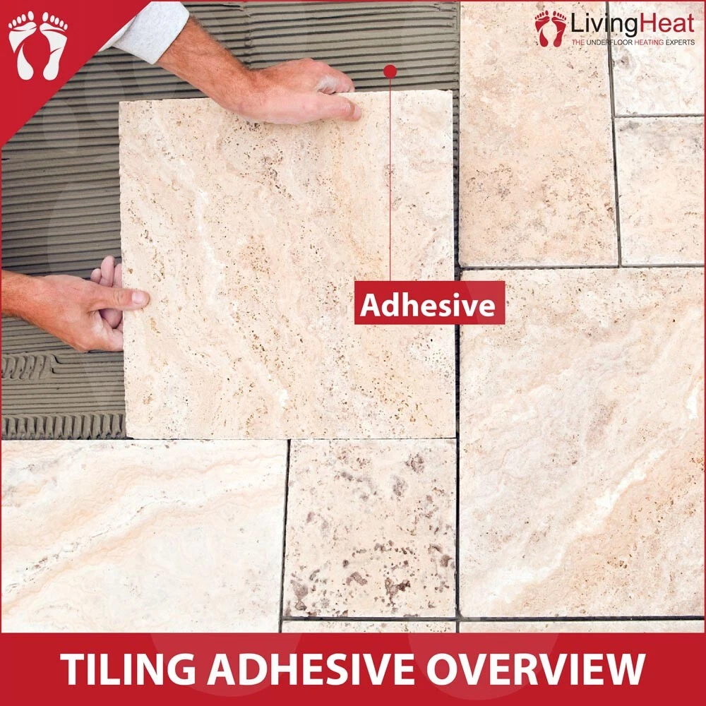 Rapid Setting Flexible Tile Adhesive White or Grey for Floor Wall and Stone  20kg | eBay