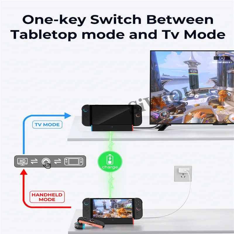 for Nintendo Switch 2 Portable TV Dock Station w/4K@120Hz HDMI