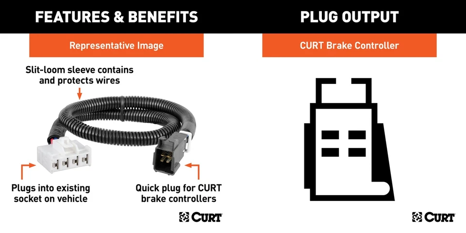 CURT Spectrum Trailer Brake Controller Wiring Harness Factory Plug 51170-51525 Foto 4 de 4