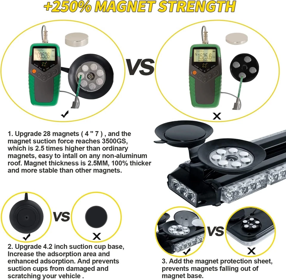 47.1'' Rooftop Emergency Strobe Lights Bar Double Side Flashing TOW Response Foto 3 de 4