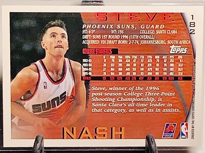 その他 NBA96-97 topps #182 steve nash+1Card 1996-97 Topps - #182 Steve Nash (RC) | eBay
