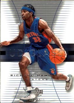 2003-04 Upper Deck UD Legends - Signs of a Future Legend #FL-RH