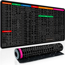 Keyboard Shortcut Mouse Pad, Office/Excel/Word/Ppt Shortcuts Cheat Sheet Mat, Qu