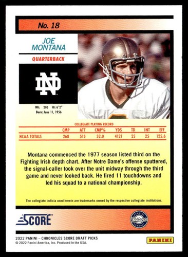 2022 Panini Chronicles Draft Picks #18 Joe Montana Score Retro Notre Dame - Picture 2 of 2